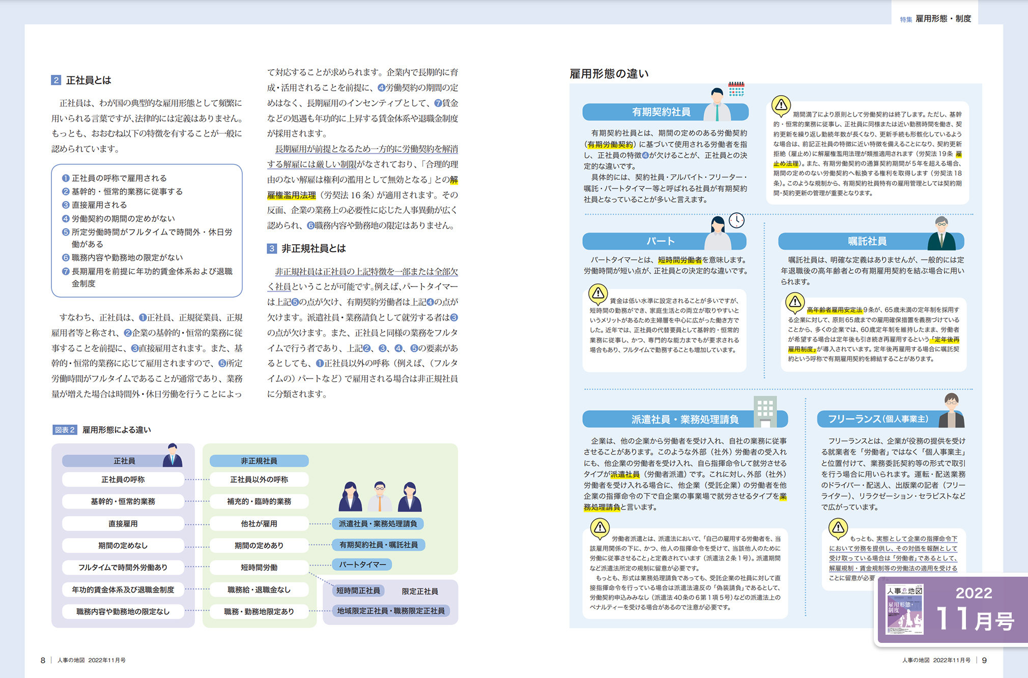 人事の地図 誌面