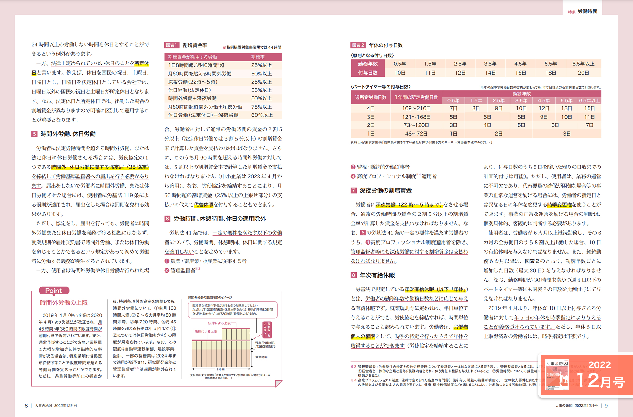 人事の地図 誌面