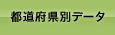 都道府県別データ