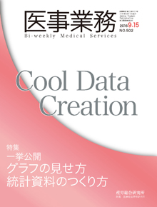 医事業務 2016年9月15日号