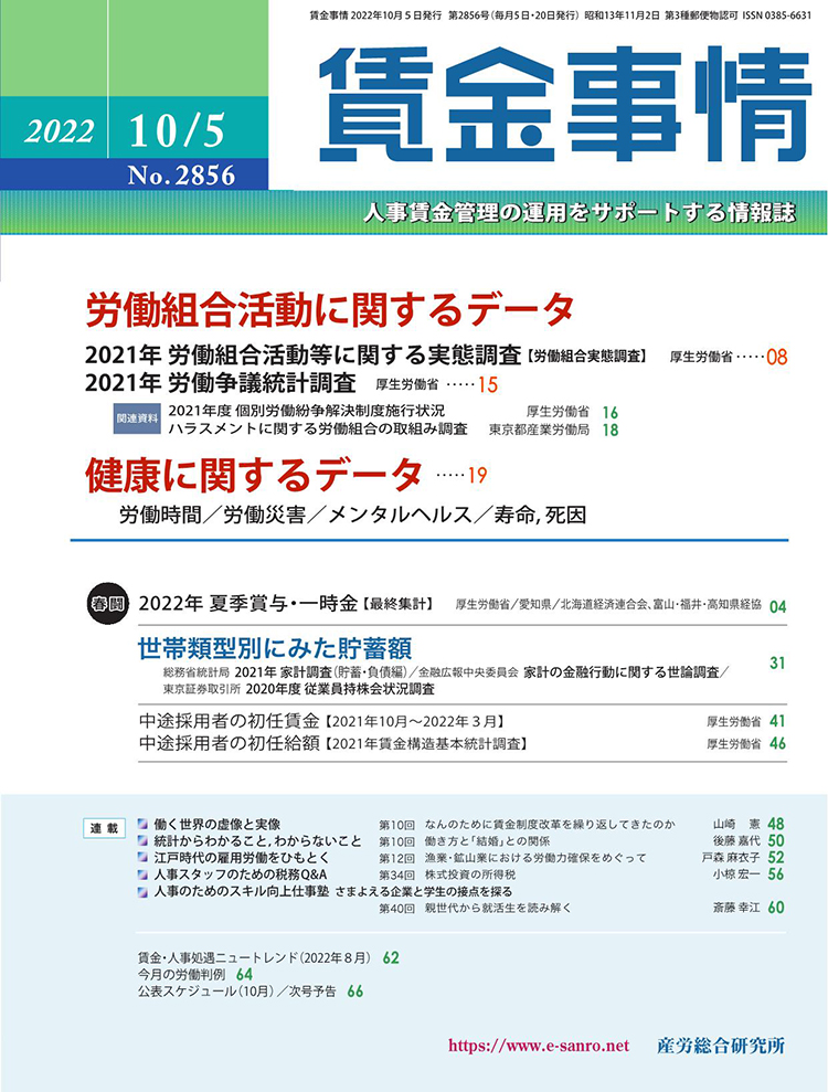 賃金・人事管理QA　産業労働調査所-