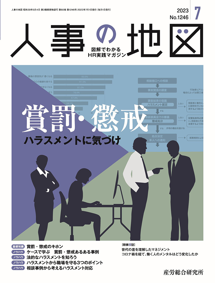 人事の地図 2023年7月号